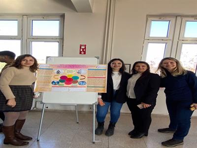 Graduation Projects Poster Presentation - 9058