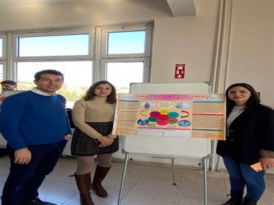 Graduation Projects Poster Presentation - 9058